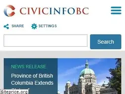 Sites similar to civicinfo.bc.ca