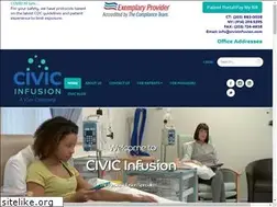 Sites similar to civicinfusion.com