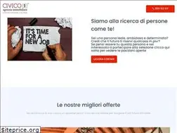 Sites similar to civico1.com