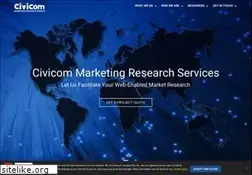 Sites similar to civicommrs.com