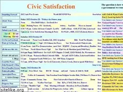 Sites similar to civicsatisfaction.org
