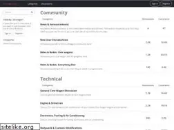 Sites similar to civicwagon.com
