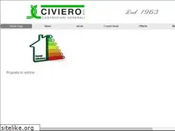 Sites similar to civiero.com