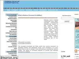 Sites similar to civil-engg-world.blogspot.com