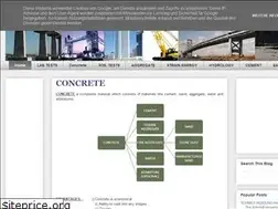 Sites similar to civil-online2010.blogspot.com
