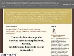 Sites similar to civilbaselife.blogspot.com