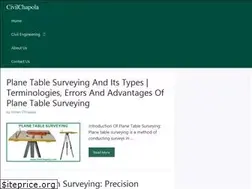Sites similar to civilchapola.com