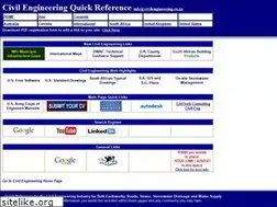 Sites similar to civilengineering.co.za