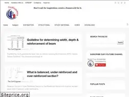 Sites similar to civilexperiences.blogspot.com