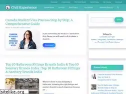 Sites similar to civilexperiences.com