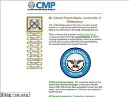 Sites similar to civilianmarksmanship.com