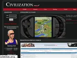 Sites similar to civilization.org.pl