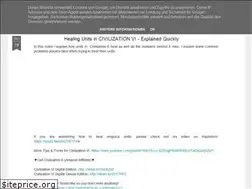 Sites similar to civilization6gameplay.blogspot.com