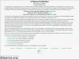 Sites similar to civilizationis.com
