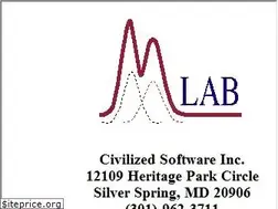 Sites similar to civilized.com