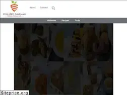 Sites similar to civilizedcaveman.com