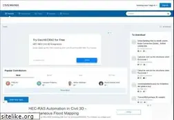 Sites similar to civilmania.com