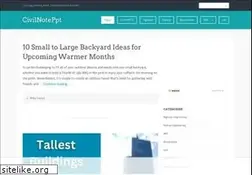 Sites similar to civilnoteppt.com