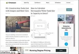 Sites similar to civilology.com