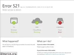 Sites similar to civilprocess.ru