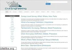 Sites similar to civiltoday.com