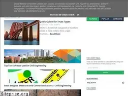 Sites similar to civilvalley.blogspot.com