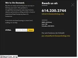 Sites similar to civitasmarketing.com