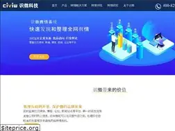 Sites similar to civiw.com