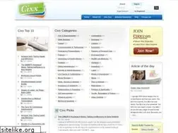 Sites similar to cixx.com