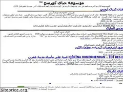 Sites similar to ciyaye-kurmenc.com