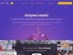 Sites similar to ciz.io