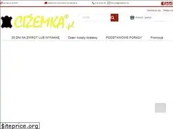 Sites similar to cizemka.pl