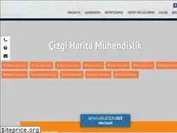 Sites similar to cizgiharita.net