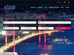 Sites similar to cizgitransfer.com