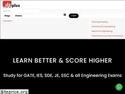 Sites similar to cizplus.com