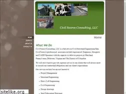 Sites similar to cizzah.de