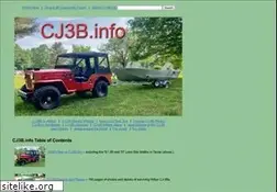 Sites similar to cj3b.info
