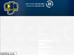 Sites similar to cjbrestoration.com