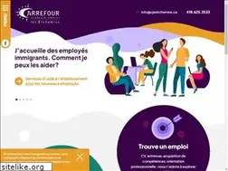 Sites similar to cjeetchemins.ca