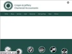 Sites similar to cjeffery.com.au