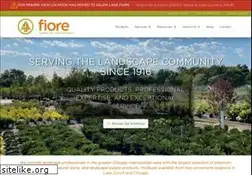 Sites similar to cjfiore.com