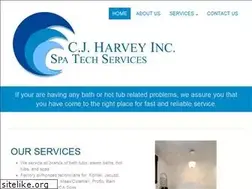 Sites similar to cjharveyinc.com