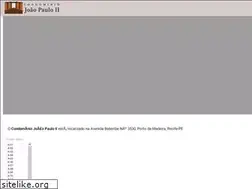 Sites similar to cjp2.com.br