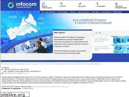 Sites similar to ck.ukrpack.net