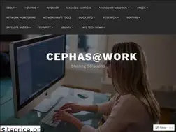 Sites similar to ckahiaku.wordpress.com