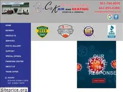 Sites similar to ckairandheating.com