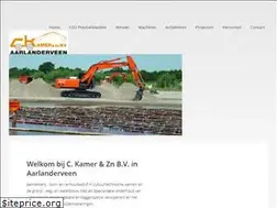 Sites similar to ckamer.nl