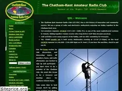 Sites similar to ckarc.ca