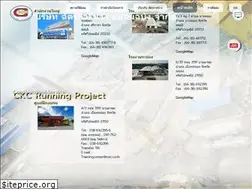 Sites similar to ckc.co.th