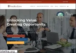 Sites similar to ckcap.com